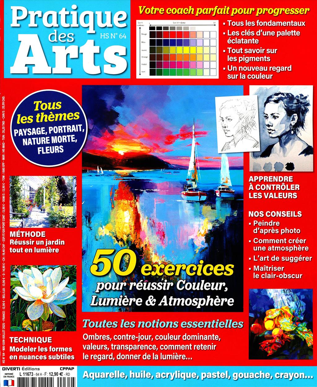 PRATIQUE DES ARTS HS